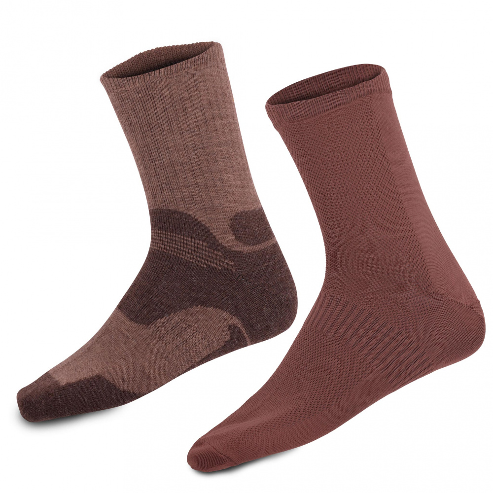 Термоноски Talberg Yak Dual -40°C