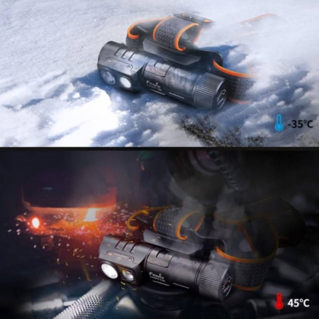 Фонарь Fenix HM71R