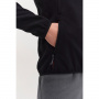 Джемпер флисовый женский Stayer 71448