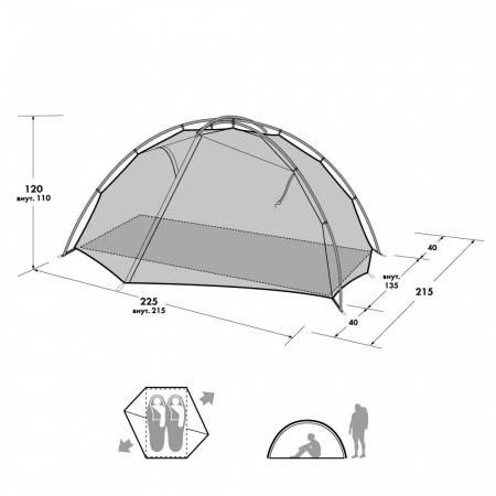 Палатка Сплав Targos 2 Палатка Сплав Targos 2