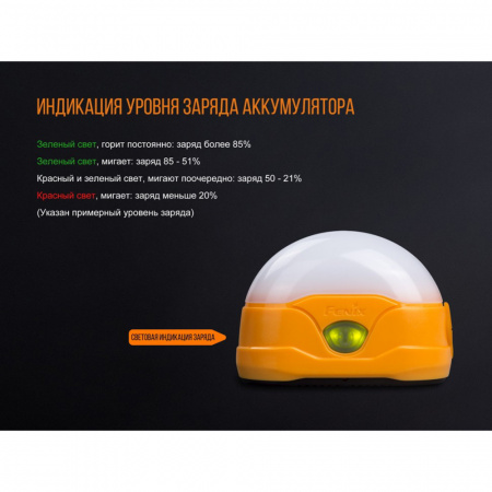 Фонарь Fenix CL20Ror оранжевый