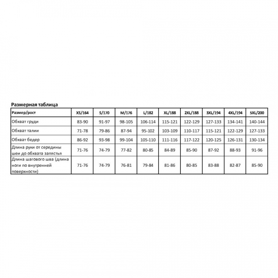 Dragonfly Комбинезон Extreme 2.0 MAN Snowbike