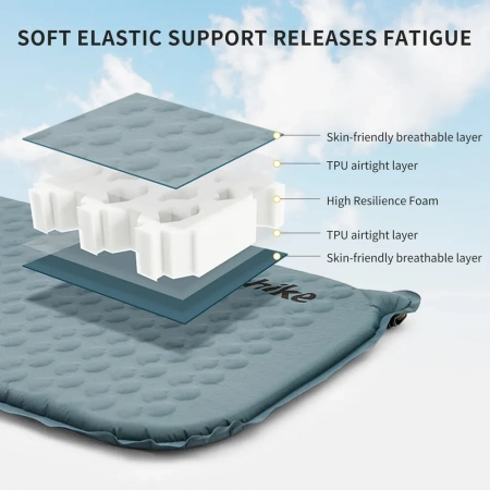 Коврик самонадувающийся Naturehike Yugu Ultralight CNK2300DZ013 Square 3.5 см