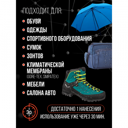 BRAUS Пропитка водоотталкивающая NANO PROTECTOR 250 мл