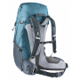 Рюкзак Deuter Futura Pro 40