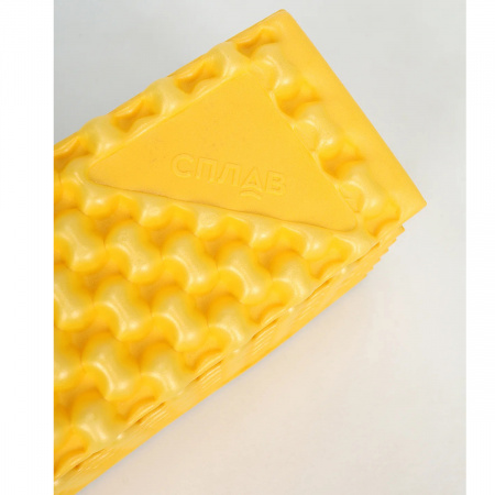 Коврик туристический складной Сплав Thermacross