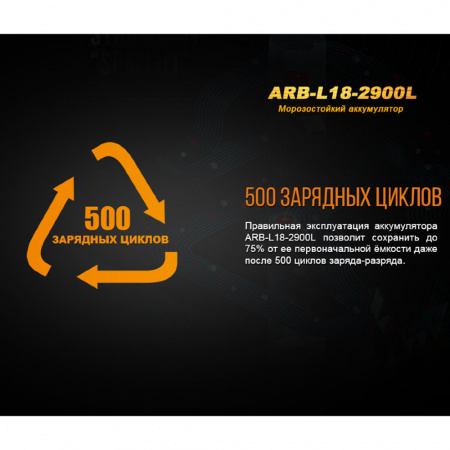 Аккумулятор Li-ion Fenix ARB-L18-2900L 18650