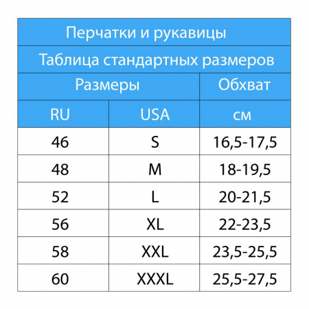 Перчатки неопреновые Marlin AMARA 1.5 mm Перчатки неопреновые Marlin AMARA 1.5 mm