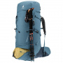Рюкзак Deuter Aircontact Core 50+10