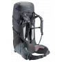 Рюкзак Deuter Aircontact Core 50+10