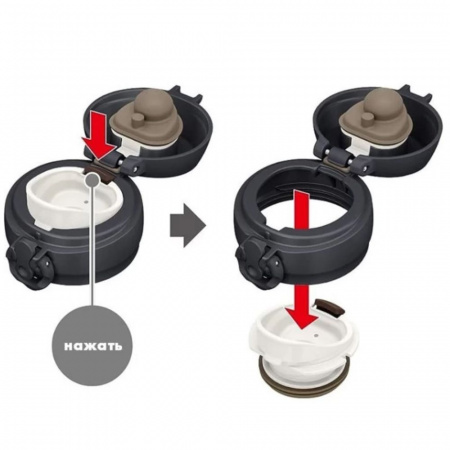 Термос из нерж. стали тм THERMOS JNL-756 SMB 0,75L