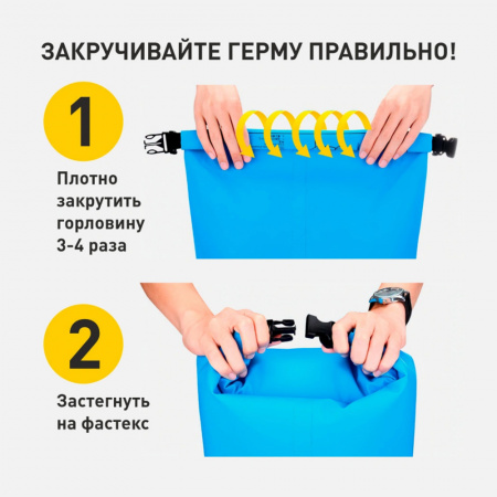 Гермосумка Germostar Ranger 140 л