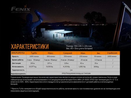 Набор Fenix PD36R LED Flashlight+E01 V2.0
