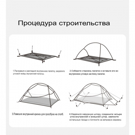 Палатка Naturehike Cloud Up Base 2 210T CNK2450WS032