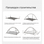 Палатка Naturehike Cloud Up Base 2 210T CNK2450WS032