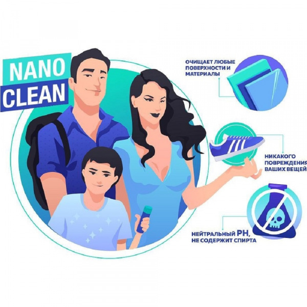 Экологически чистый высокоэффективный универсальный очиститель NanoClean, 150 мл