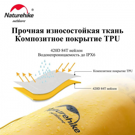 Герморюкзак Naturehike NH21FSB04 30 л Герморюкзак Naturehike NH21FSB04 30 л