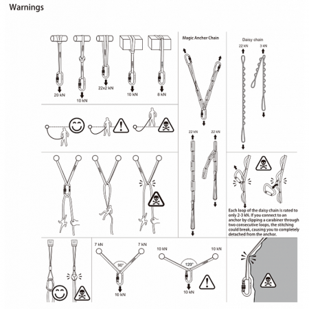 Kailas самостраховка MAC Anchor Chain