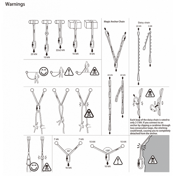 Kailas самостраховка MAC Anchor Chain