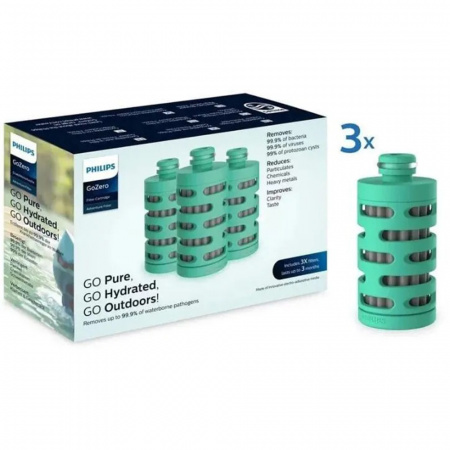 PHILIPS Фильтр для бутылки серии Adventure, 3шт/уп AWP295/58
