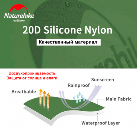 Палатка Naturehike Spider 1 20D NH18A095-D с футпринтом