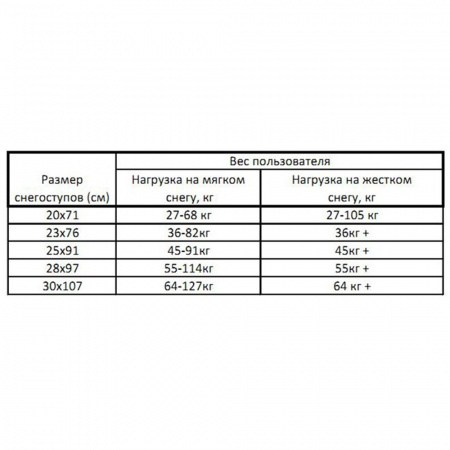Снегоступы Tramp Wide TRA-001