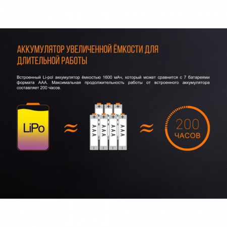 Фонарь Fenix CL20Ror оранжевый