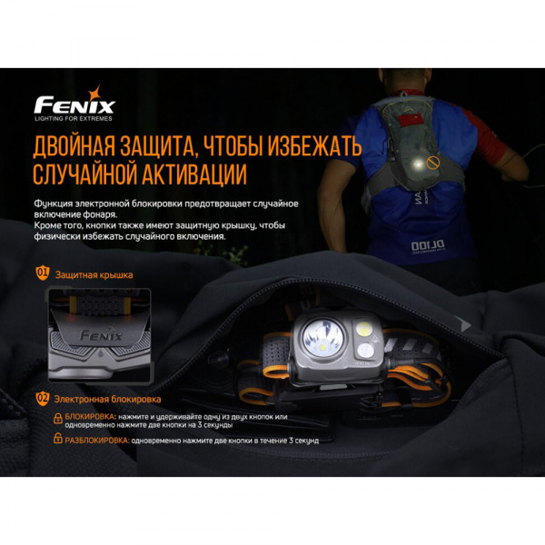 Фонарь Fenix HP16R