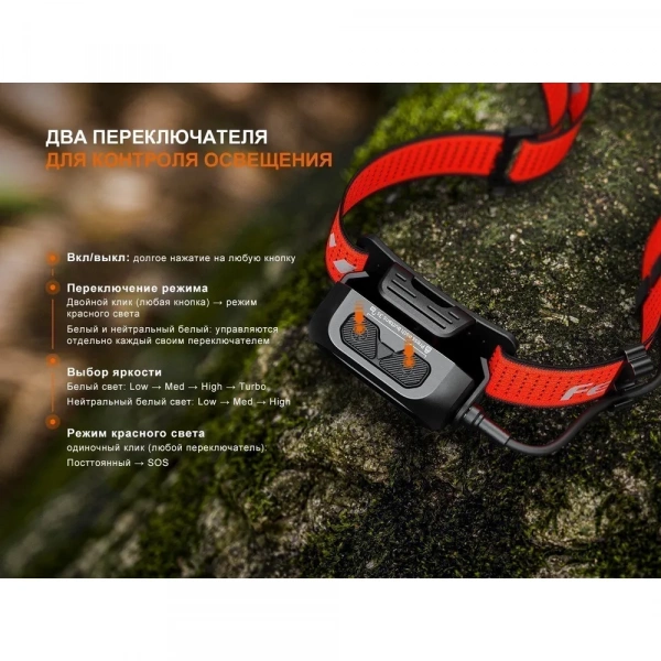 Фонарь налобный Fenix HP12R-T 1300 люмен