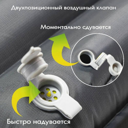 Talberg надувной коврик LUXOR AIR GREY MAT (185х60х8)