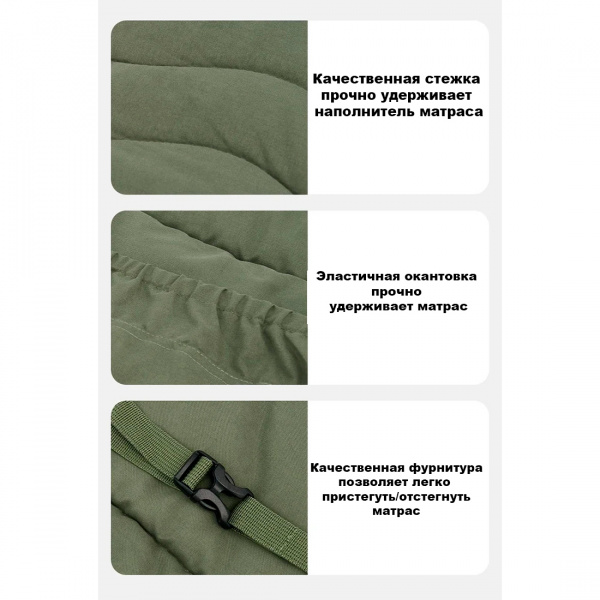 Матрас для раскладушки Naturehike Universal Sleeping Pad CNK2300DZ022
