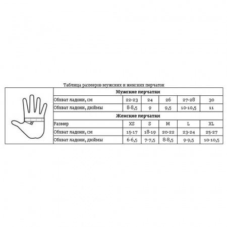 Перчатки Aswery Salen