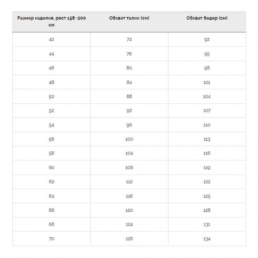 Брюки Сплав Action Flex light