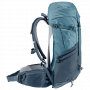 Рюкзак Deuter Futura Pro 36