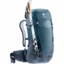 Рюкзак Deuter Futura Pro 36