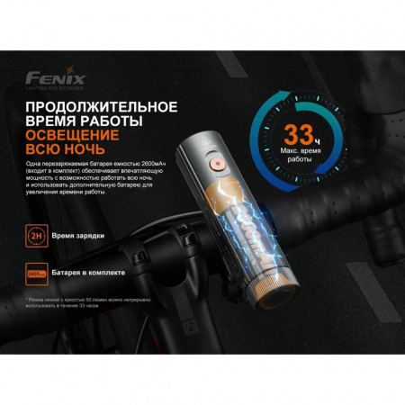 Фонарь велосипедный светодиодный Fenix BC21RV30