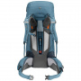 Рюкзак Deuter Aircontact Core 50+10