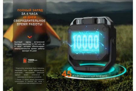 Фонарь Fenix CL28R, 2000 Lumen
