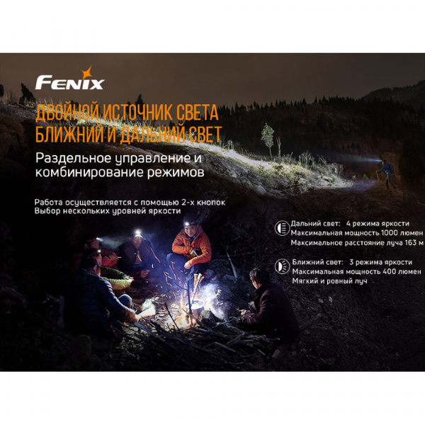 Фонарь Fenix HM65R
