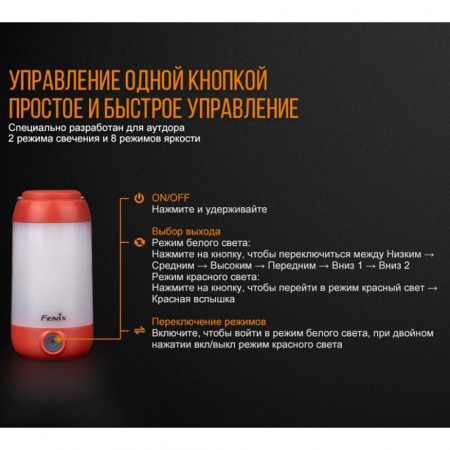 Фонарь Fenix CL26R