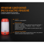 Фонарь Fenix CL26R
