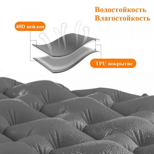 Коврик надувной с подушкой Naturehike FC-12 NH19Z012-P