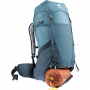Рюкзак Deuter Futura Pro 40