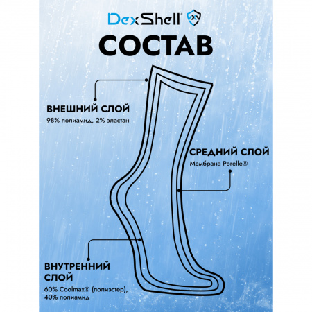 Водонепроницаемые носки Dexshell Longlite