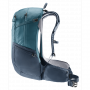Рюкзак Deuter Futura 27