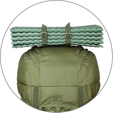 Рюкзак Сплав Titan 125 M