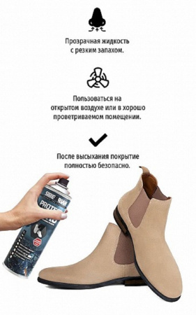 Водоотталкивающая пропитка Sibearian Protect Hero 250 мл
