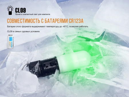 Фонарь Fenix CL09BK