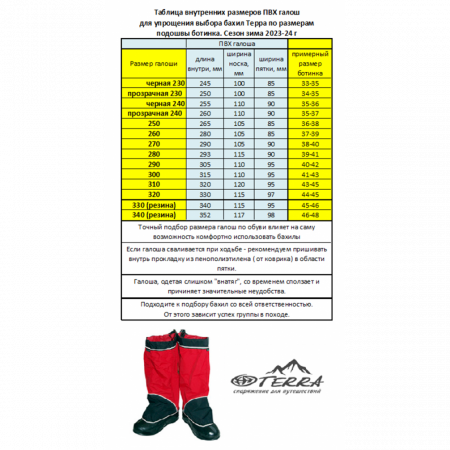 Бахилы мембранные Terra с галошами, молнией и утяжкой