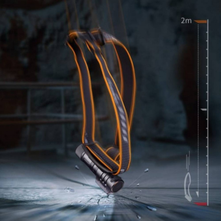 Фонарь Fenix HM71R